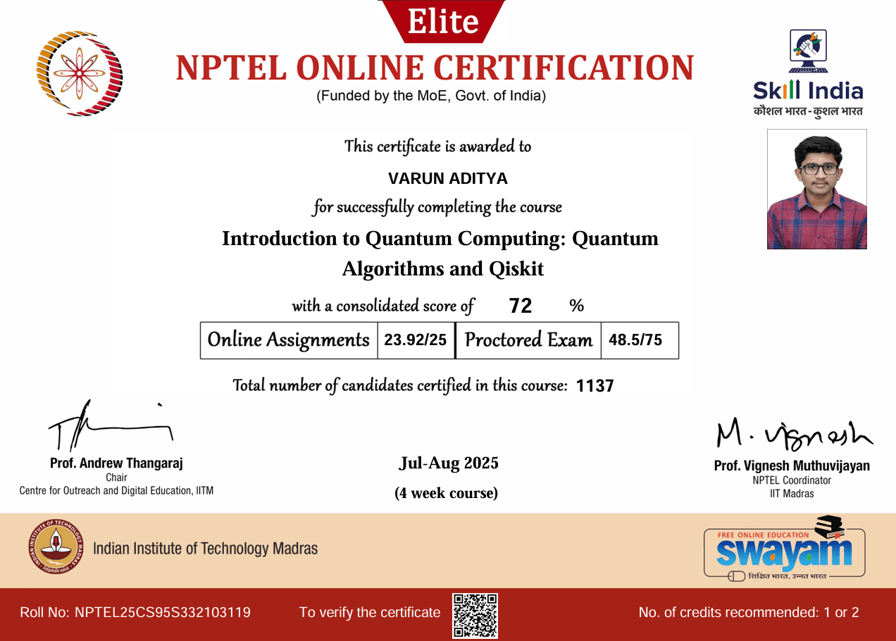 NPTEL: Introduction to Quantum Computing certificate
