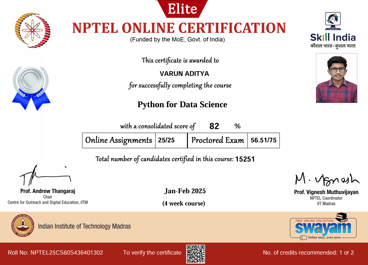 NPTEL: Python for Data Science certificate