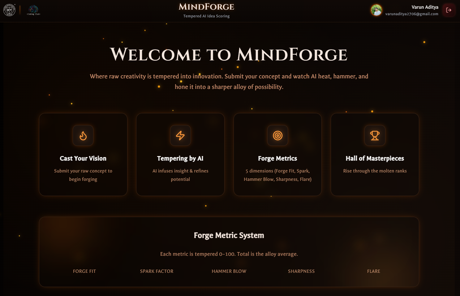 MindForge